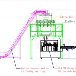 Sjálfvirk smápokaduftmyndandi fylling og poka í stóra forgerða pokapökkunarlínu
